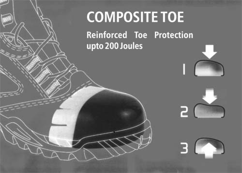 composite toe caps for sale